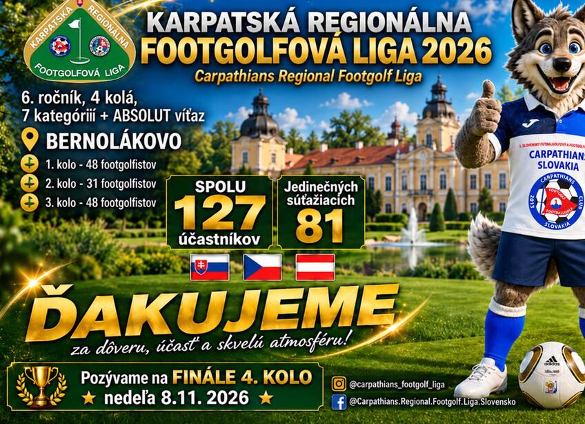 Aktualizované! Deväť pod par a veľká dráma pred finále! Gažovič ovládol Coffee VERONIA FootGolf CUP