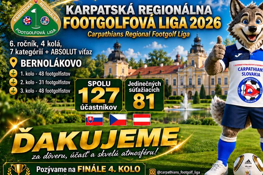ĎAKUJEME účastníkom prvých troch kôl a pozývame všetkých a na finále 8.11. 2026.