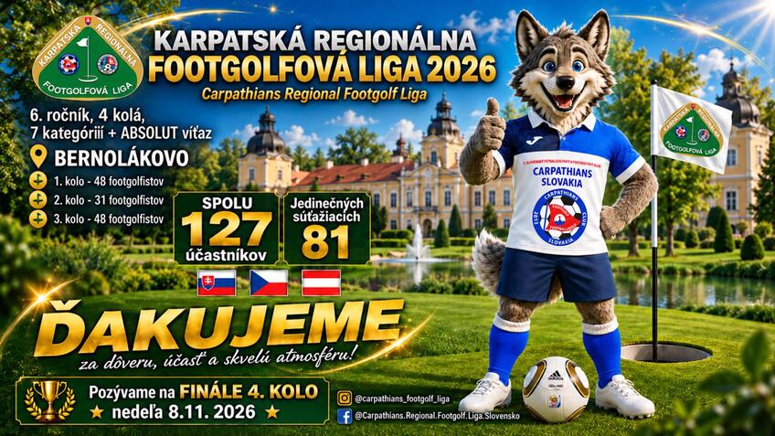 Aktualizované! Deväť pod par a veľká dráma pred finále! Gažovič ovládol Coffee VERONIA FootGolf CUP